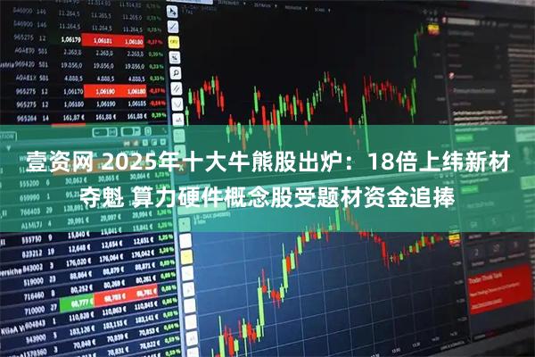 壹资网 2025年十大牛熊股出炉：18倍上纬新材夺魁 算力硬件概念股受题材资金追捧