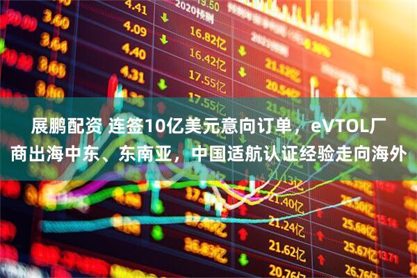 展鹏配资 连签10亿美元意向订单，eVTOL厂商出海中东、东南亚，中国适航认证经验走向海外